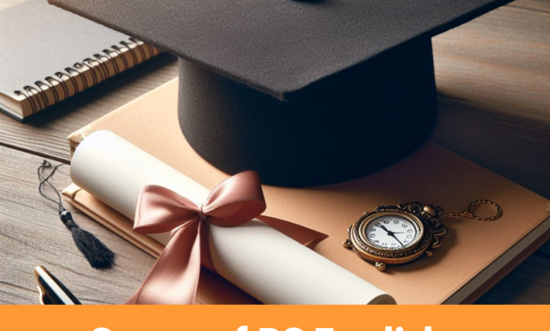 WHICH UNIVERSITY IS BEST FOR BS ENGLISH IN PAKISTAN visual data 2